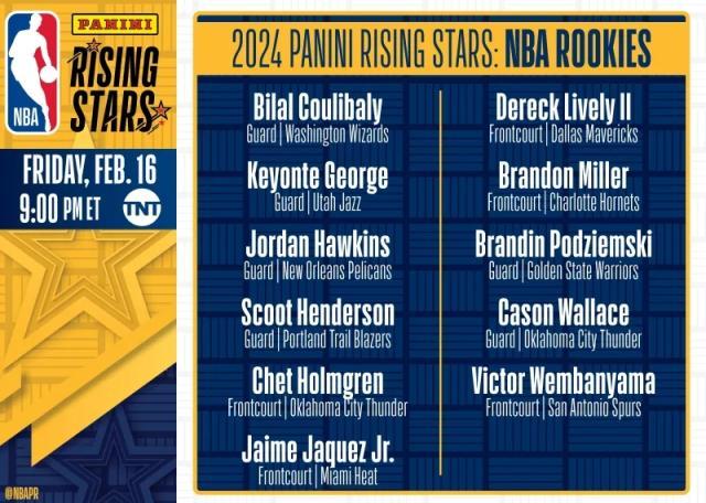 看球吧在线观看-全明星新秀挑战赛名单出炉 班凯罗霍姆格伦领衔